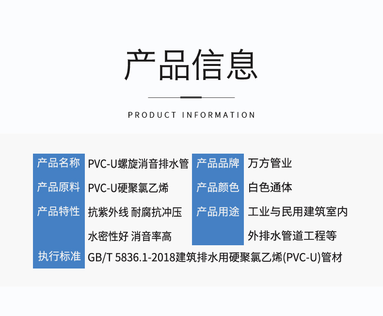 安徽萬方管業集團,PE管、MPP管、PVC管、PE給水管等管材