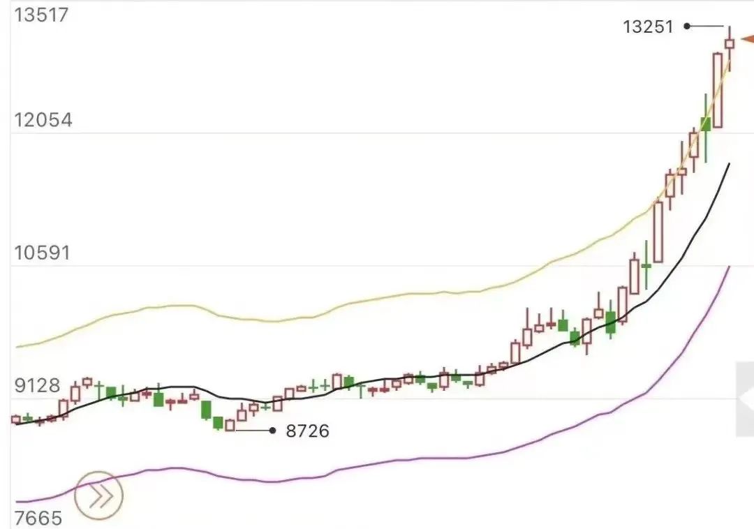 安徽萬方管業集團,PE管、MPP管、PVC管、PE給水管等管材